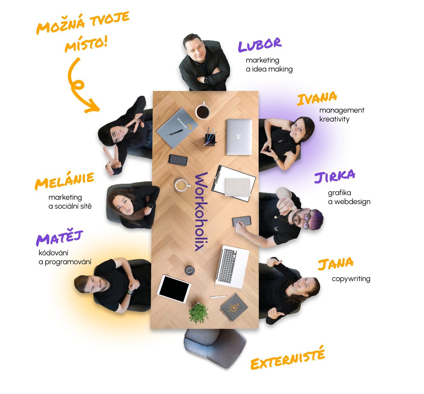 Tým Workoholix u stolu – Lubor, Ivana, Jirka, Jana, Melánie, Matěj